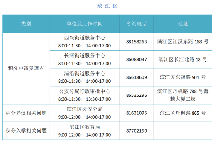 新奥天天免费资料单双,详细解读落实方案_影像版66.893