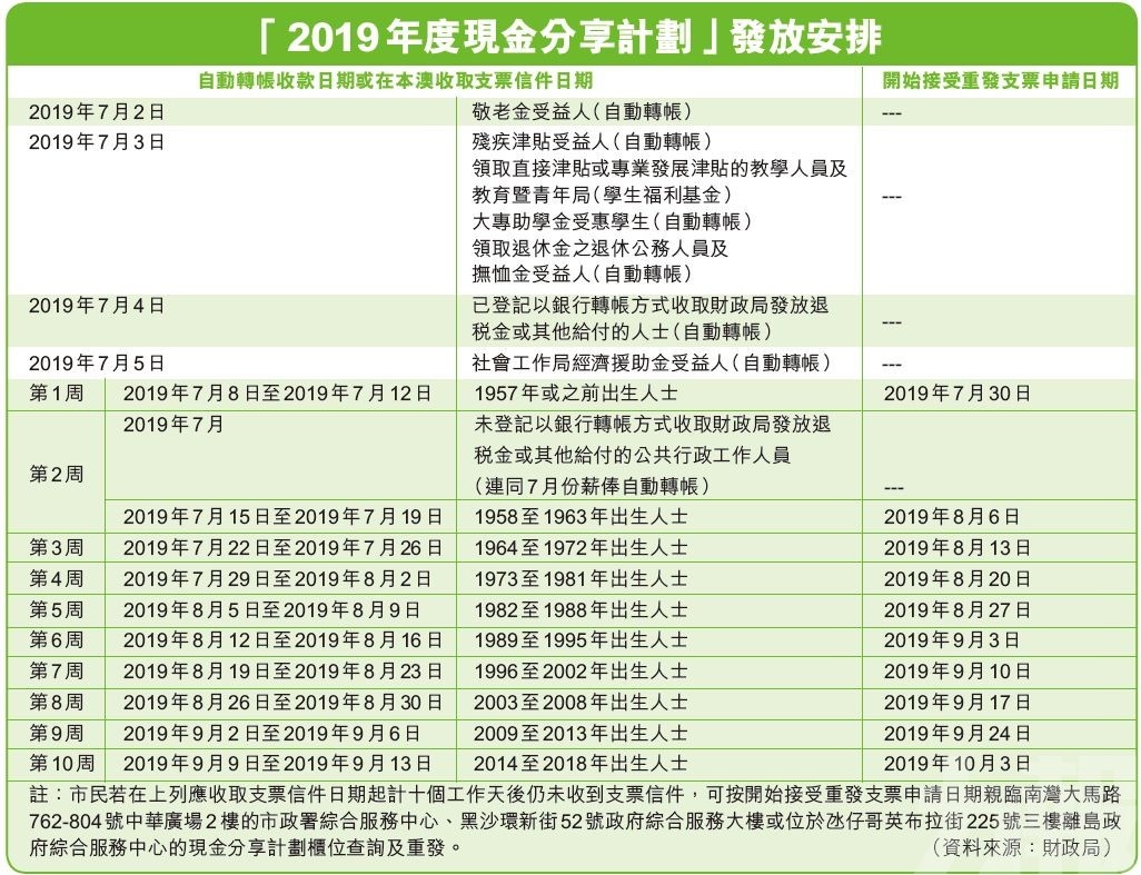 2024澳门六今晚开奖结果是多少,广泛的解释落实支持计划_基础版2.229