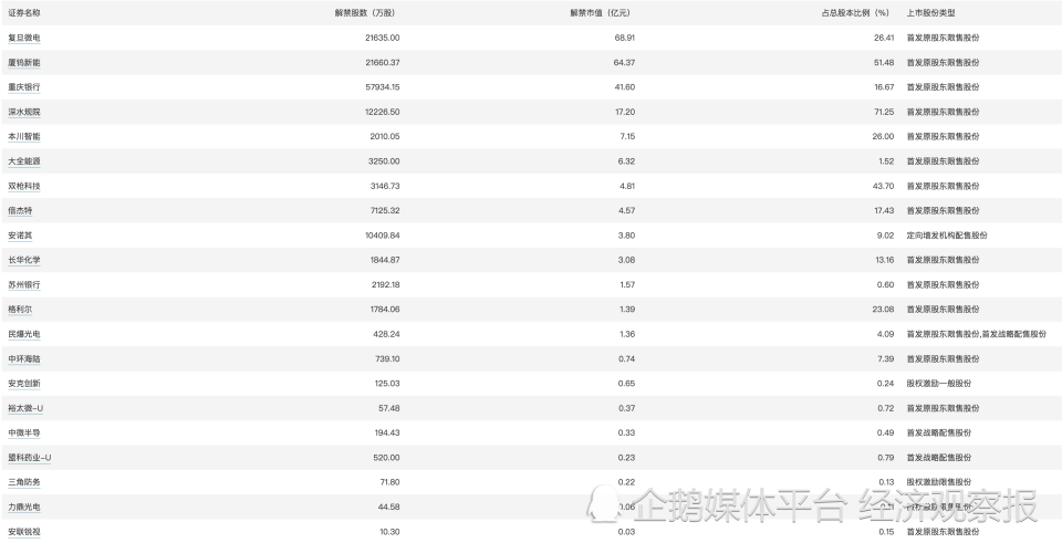 2024新澳开奖记录,高度协调策略执行_游戏版256.184