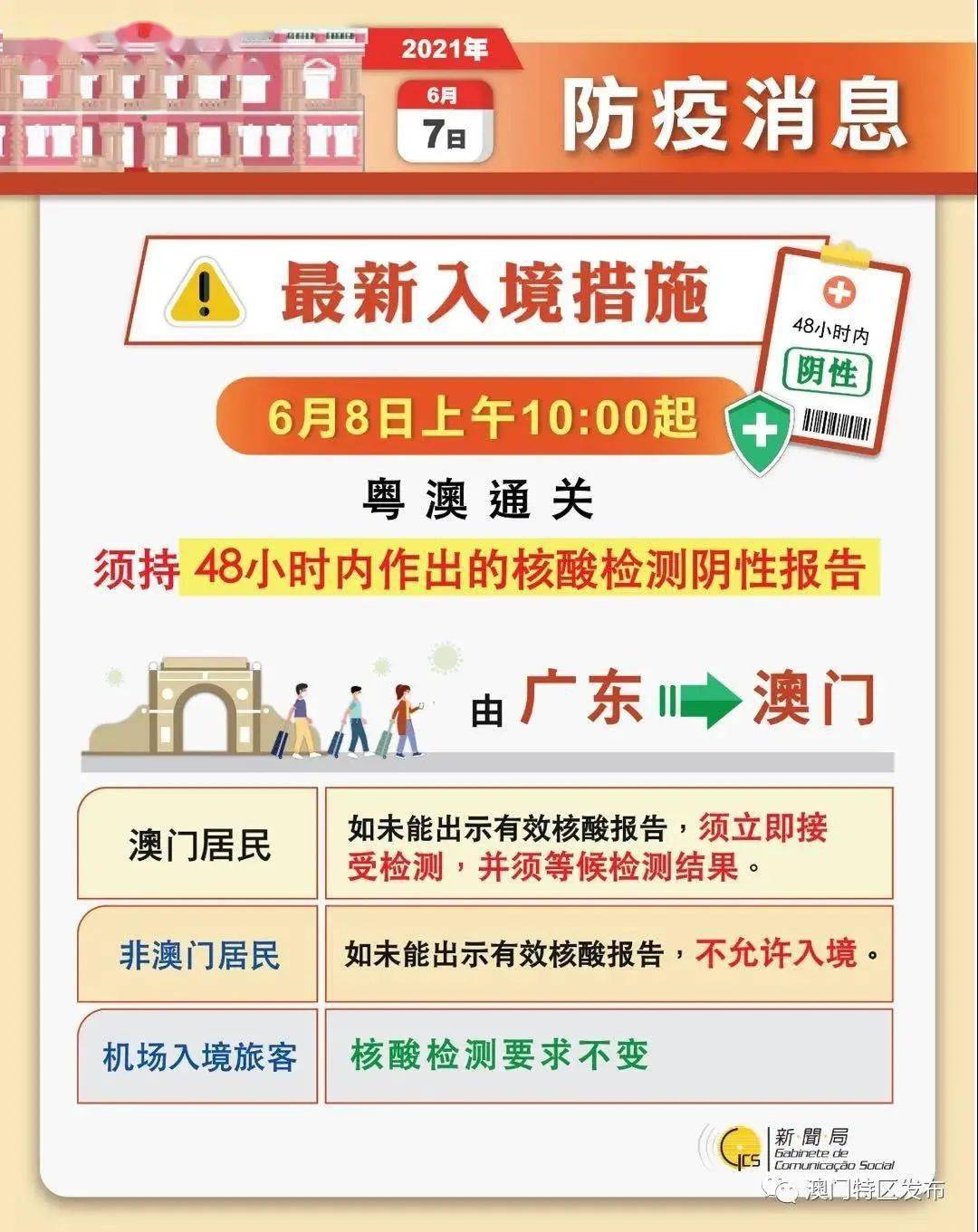 新澳门精准资料大全管家婆料,实用性执行策略讲解_标准版90.65.32