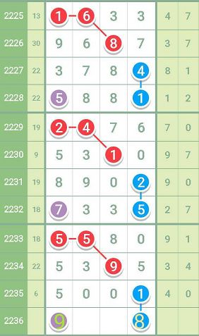 香港最准的100%肖一肖,详细解读落实方案_定制版8.214