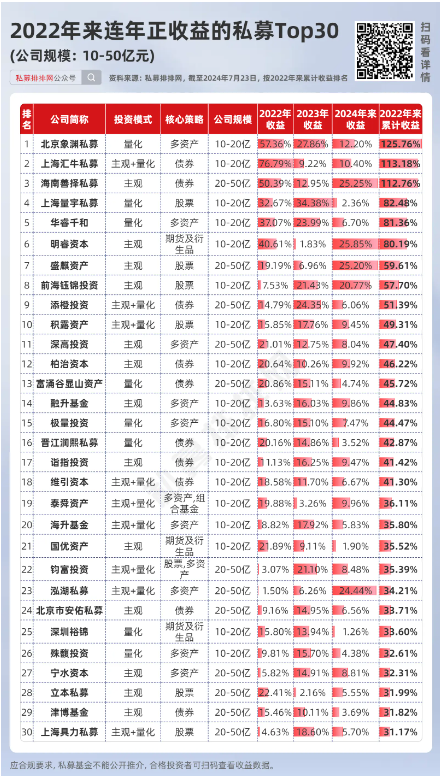 新澳全年免费资料大全,收益成语分析落实_潮流版4.749