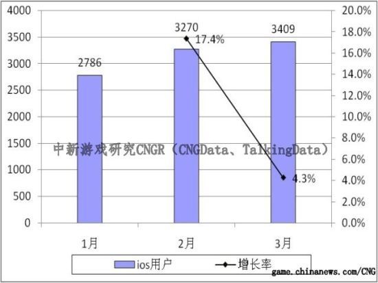 2024澳门六今晚开奖号码,资源整合策略实施_Android256.184