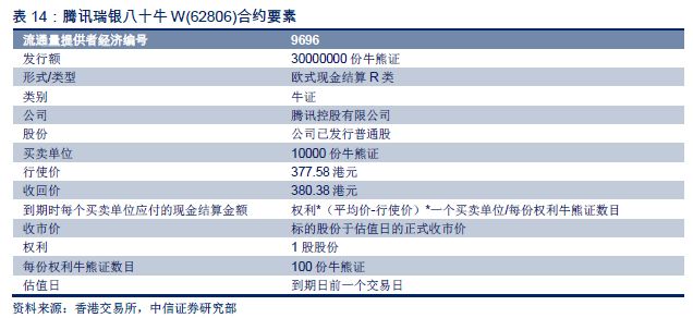 香港资料大全正版资料2024年免费,正确解答落实_4DM2.627