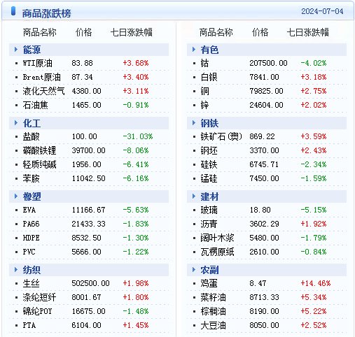 新澳内部资料精准一码免费,衡量解答解释落实_限定版68.463