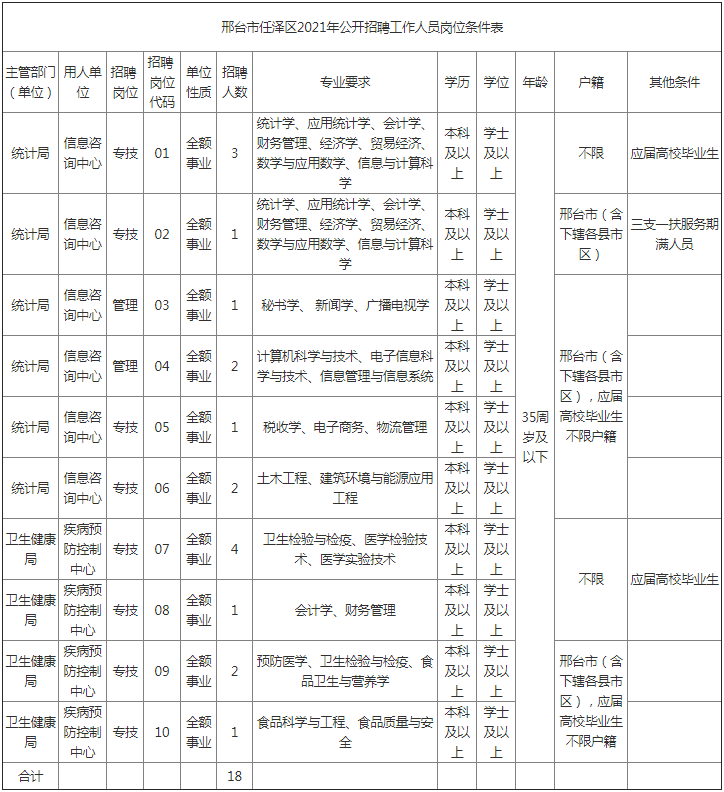 束明凝 第3页