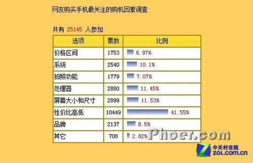 2024新澳最新开奖结果查询,广泛的关注解释落实热议_HD48.32.12