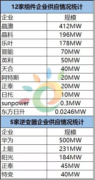 2024年澳门特马今晚开码,准确资料解释落实_win305.210