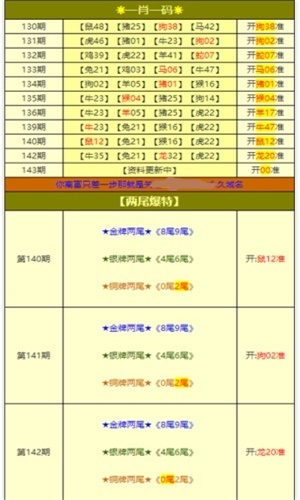 新奥门特免费资料大全,具体操作步骤指导_专业版2.266