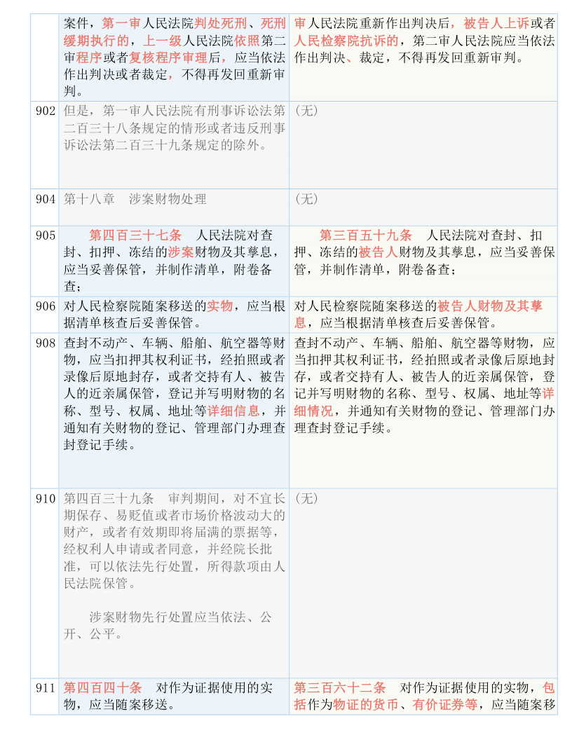 澳门一码一肖一特一中是合法的吗,最新答案解释落实_Android256.184