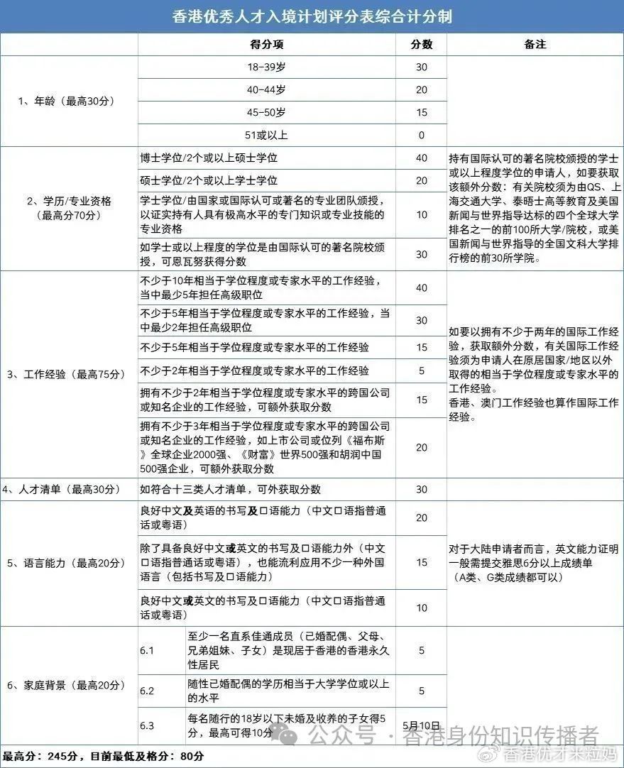 2024今晚澳门开特马,经验解答解释落实_轻量版2.282