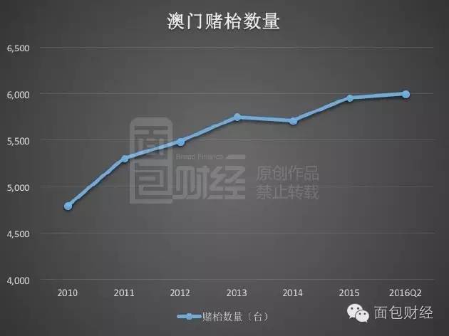 澳门最精准正最精准龙门蚕,数据驱动执行方案_pro29.413