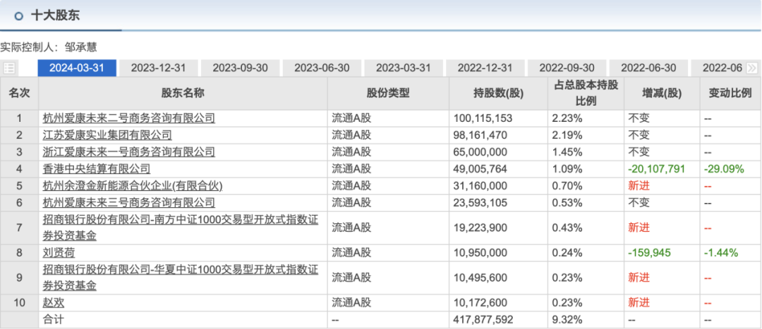 2024年新澳门开采结果,效能解答解释落实_专业版2.266