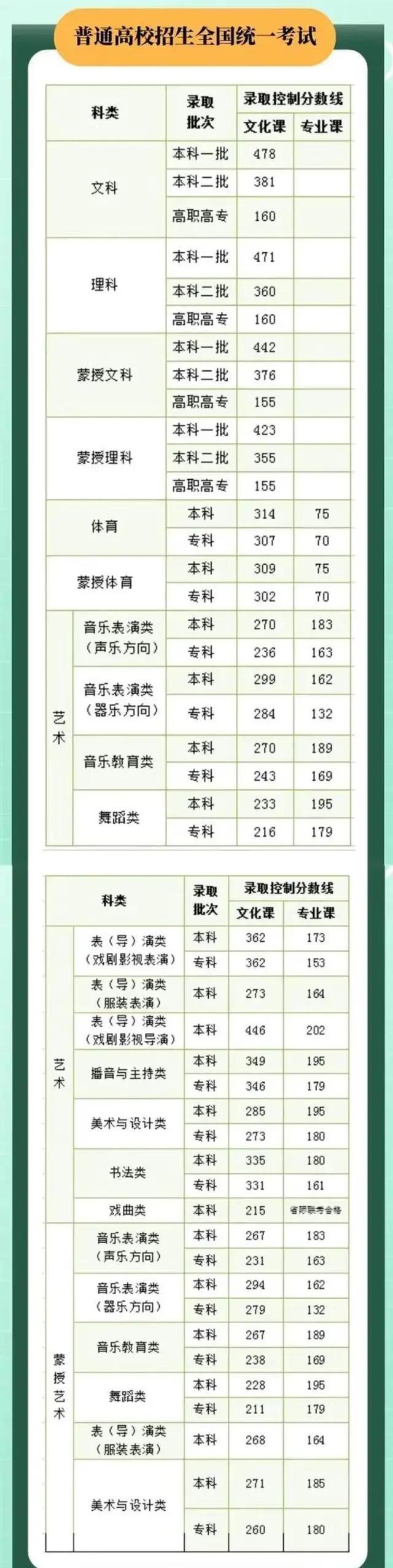 600图库大全免费资料图2024,诠释解析落实_RX版46.812