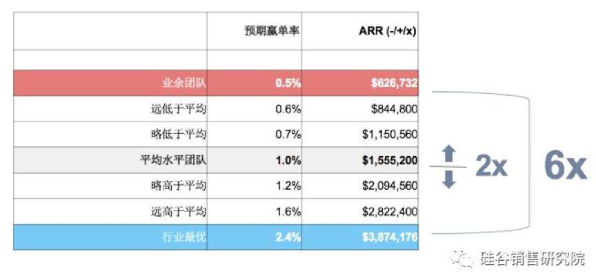 2024澳门天天开好彩大全53期,数据驱动执行方案_粉丝版345.372