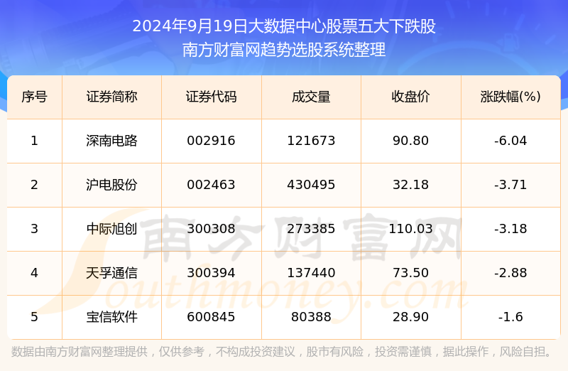 澳门六开奖最新开奖结果2024年,最新核心解答落实_豪华版180.300