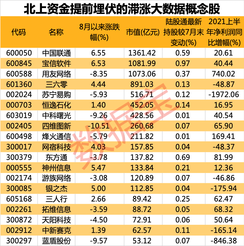 誠信尋求超長合作飛機wljgi,收益成语分析落实_LT48.241