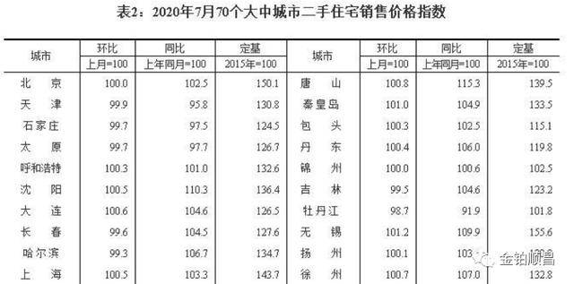 2024香港今期开奖号码,国产化作答解释落实_Android256.184