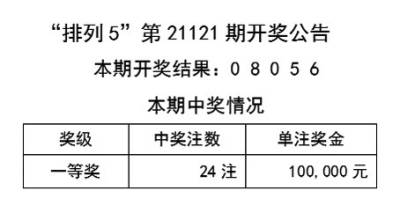 2024澳门天天好开彩大全,涵盖了广泛的解释落实方法_精简版105.220