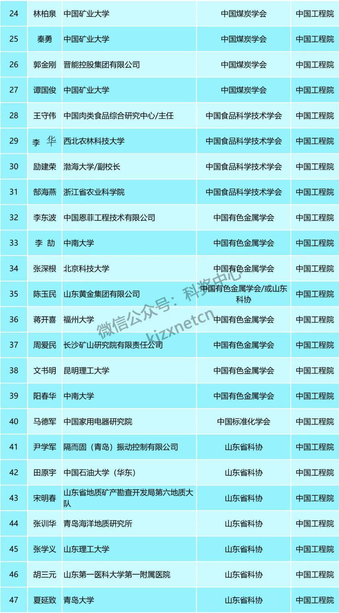 新澳内部资料精准一码波色表,广泛的关注解释落实热议_增强版8.417