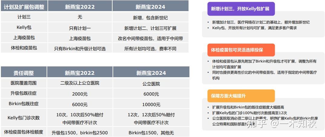 新澳2o24年精准资料期期,具体操作步骤指导_4DM2.627