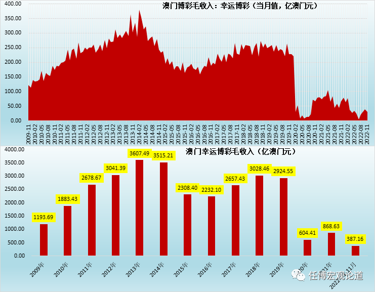 澳门天天彩期期精准龙门客栈,资源整合策略实施_专业版150.205