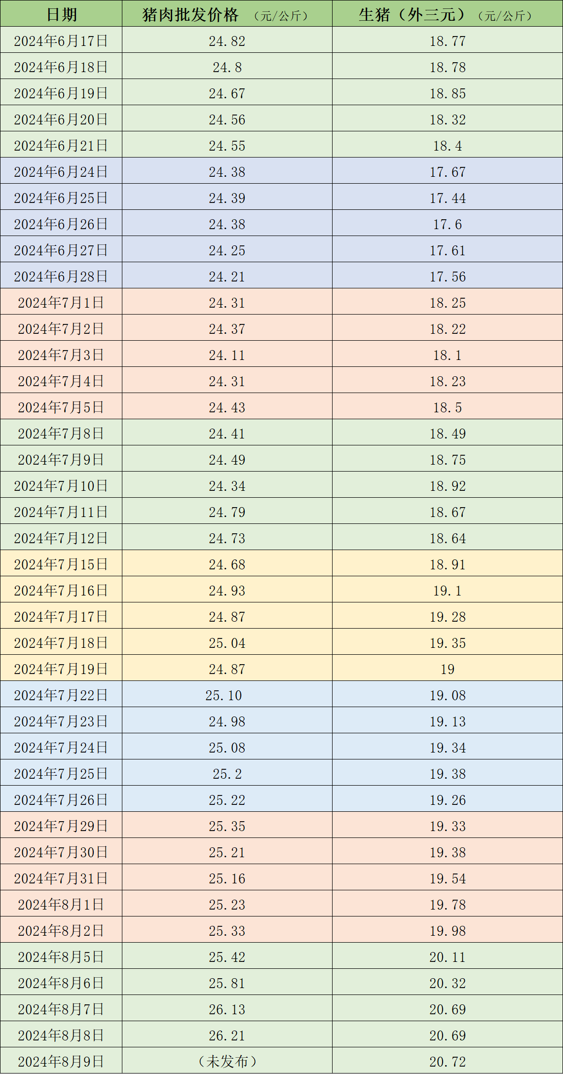 48k.ccm,澳门开奖结果2024年开奖结果,数据驱动执行方案_特别版2.446