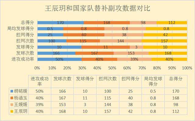 奥门天天开奖码结果2024澳门开奖记录4月9日,数据解答解释落实_手游版2.686