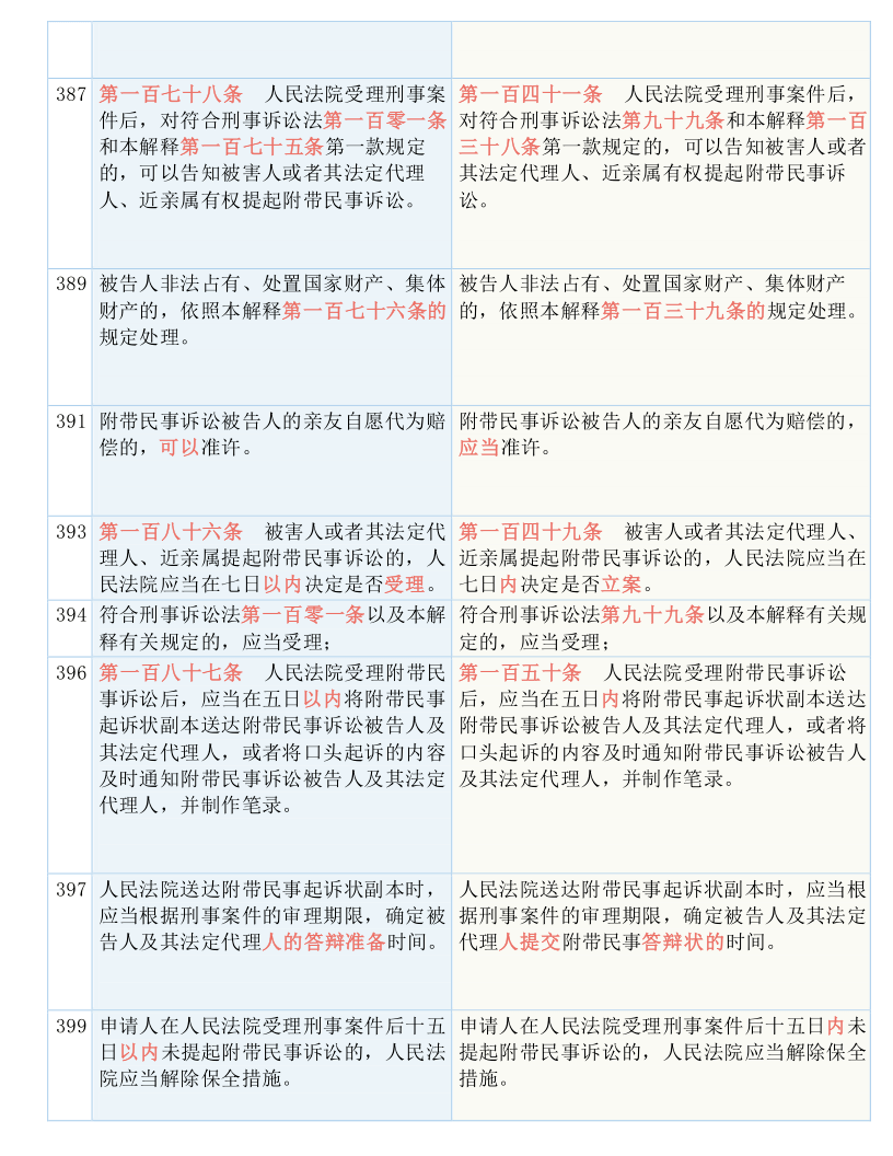 二四六香港资料期期中准,准确资料解释落实_潮流版4.749