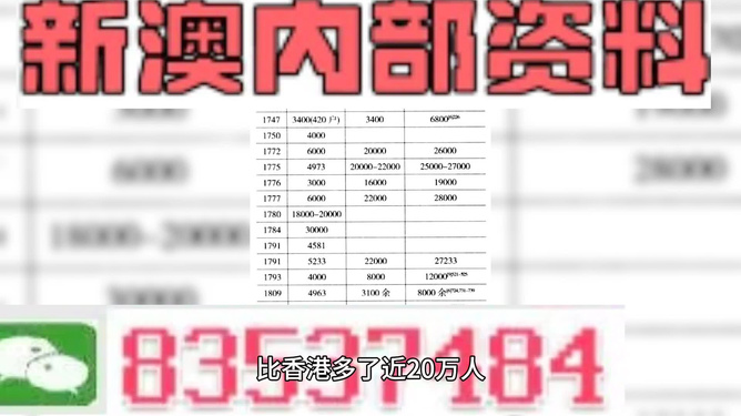 澳门三肖三码精准100,收益成语分析落实_特别版4.464