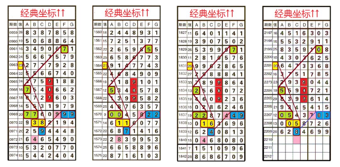 澳门王中王100%期期准确,全面理解执行计划_N版62.28