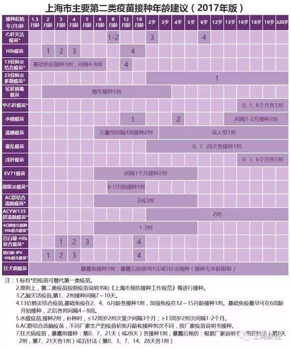 澳门王中王六码新澳门,标准化实施程序解析_扩展版6.986