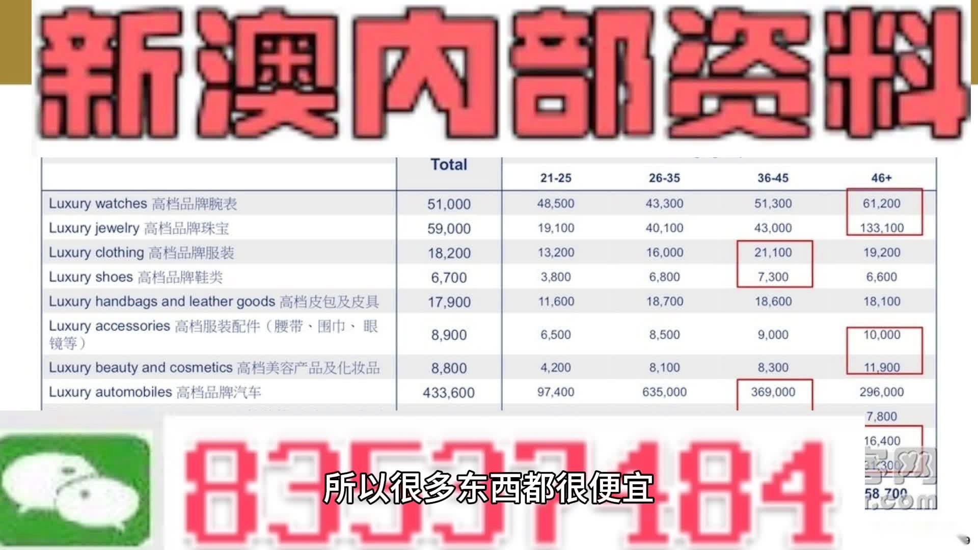 澳门内部资料独家提供,最新正品解答落实_豪华版8.714