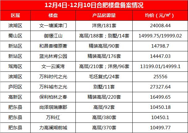 2024澳门今晚开特马开什么,时代资料解释落实_标准版4.66