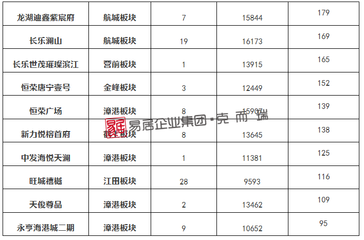 新澳开奖结果记录查询表,高效实施方法解析_影像版1.667