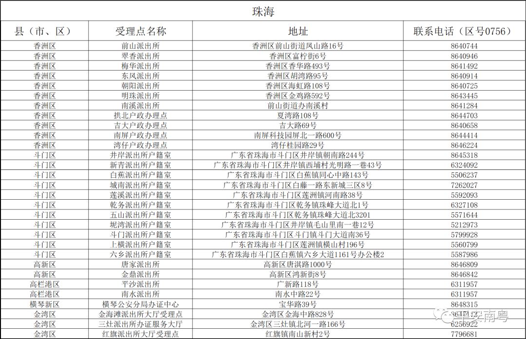 新澳门最新开奖记录查询,效率解答解释落实_游戏版256.184