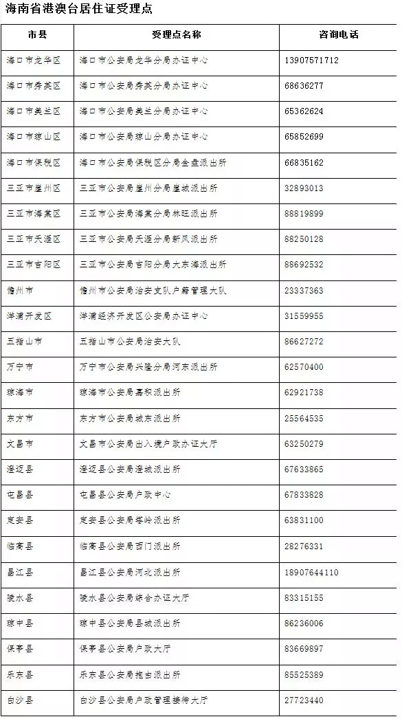 澳门最精准真正最精准龙门客栈,效率资料解释落实_豪华版180.300