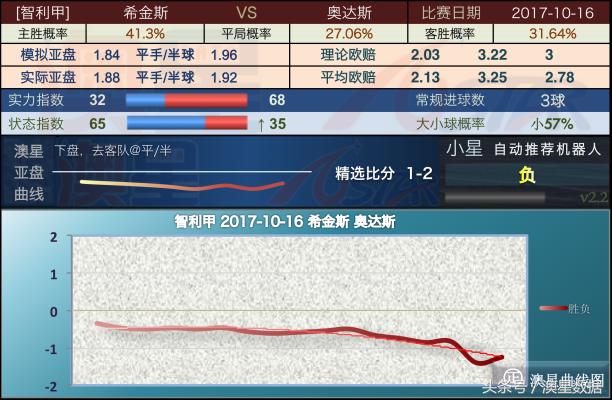 新澳精准资料期期精准,时代资料解释落实_升级版6.44