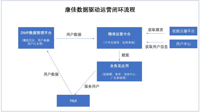 澳门内部最精准免费资料,定制化执行方案分析_模拟版9.242