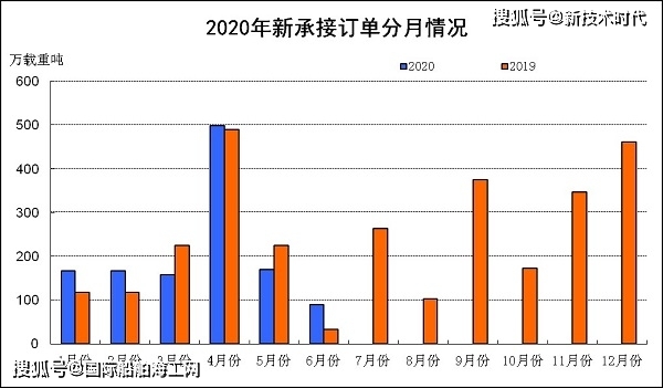 新澳门2024年资料大全宫家婆,经济性执行方案剖析_潮流版4.749