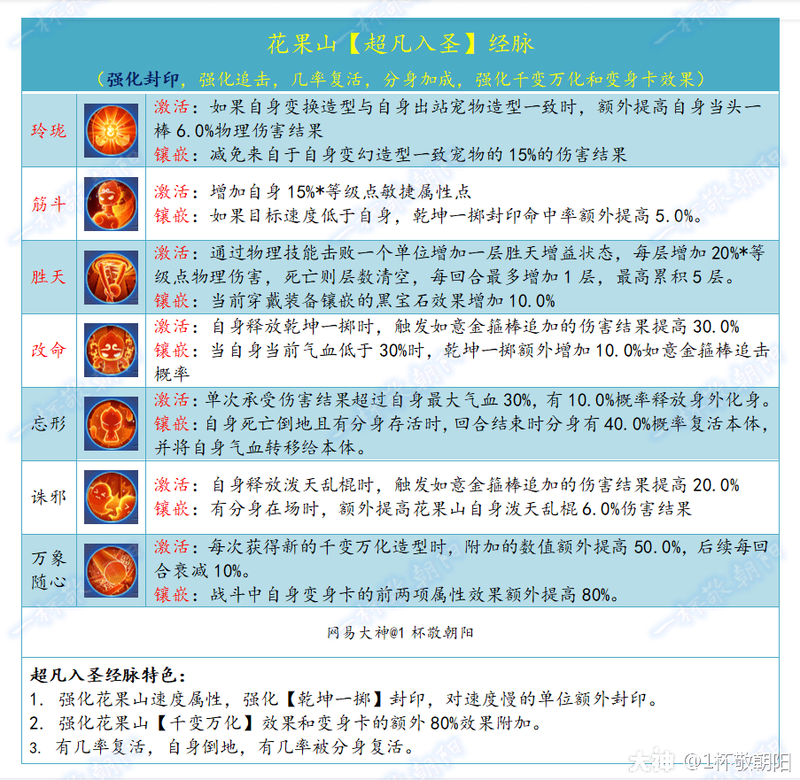 新奥门天天开奖资料大全,精细化策略落实探讨_粉丝版345.372