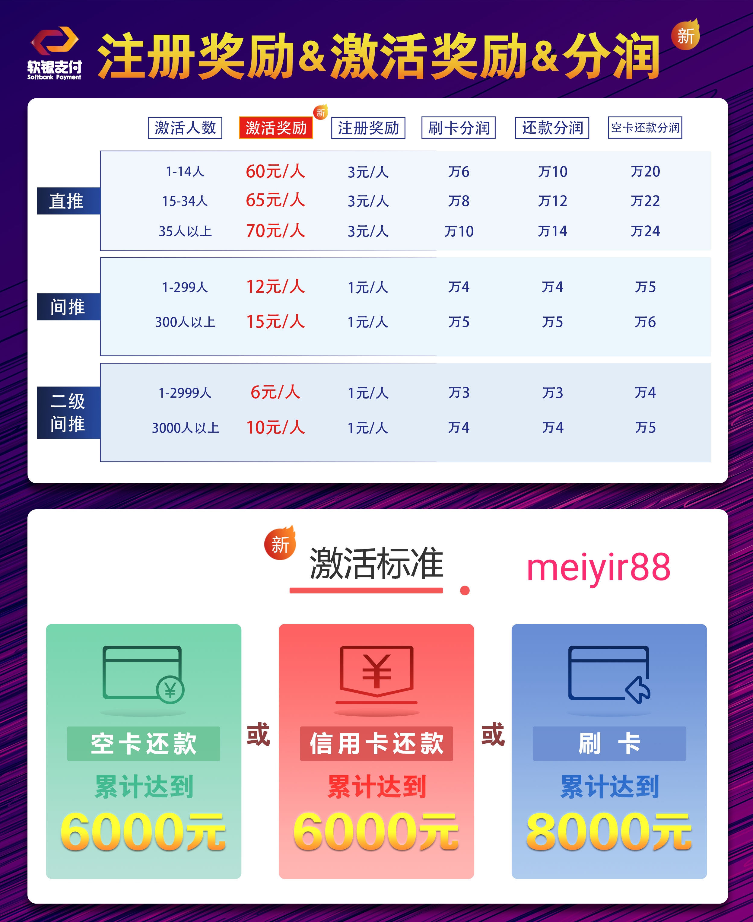 新澳天天开奖资料大全最新54期开奖结果,创造力策略实施推广_标准版6.676