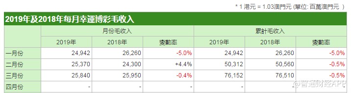 新2o24年澳门天天开好彩,平衡性策略实施指导_旗舰版4.649