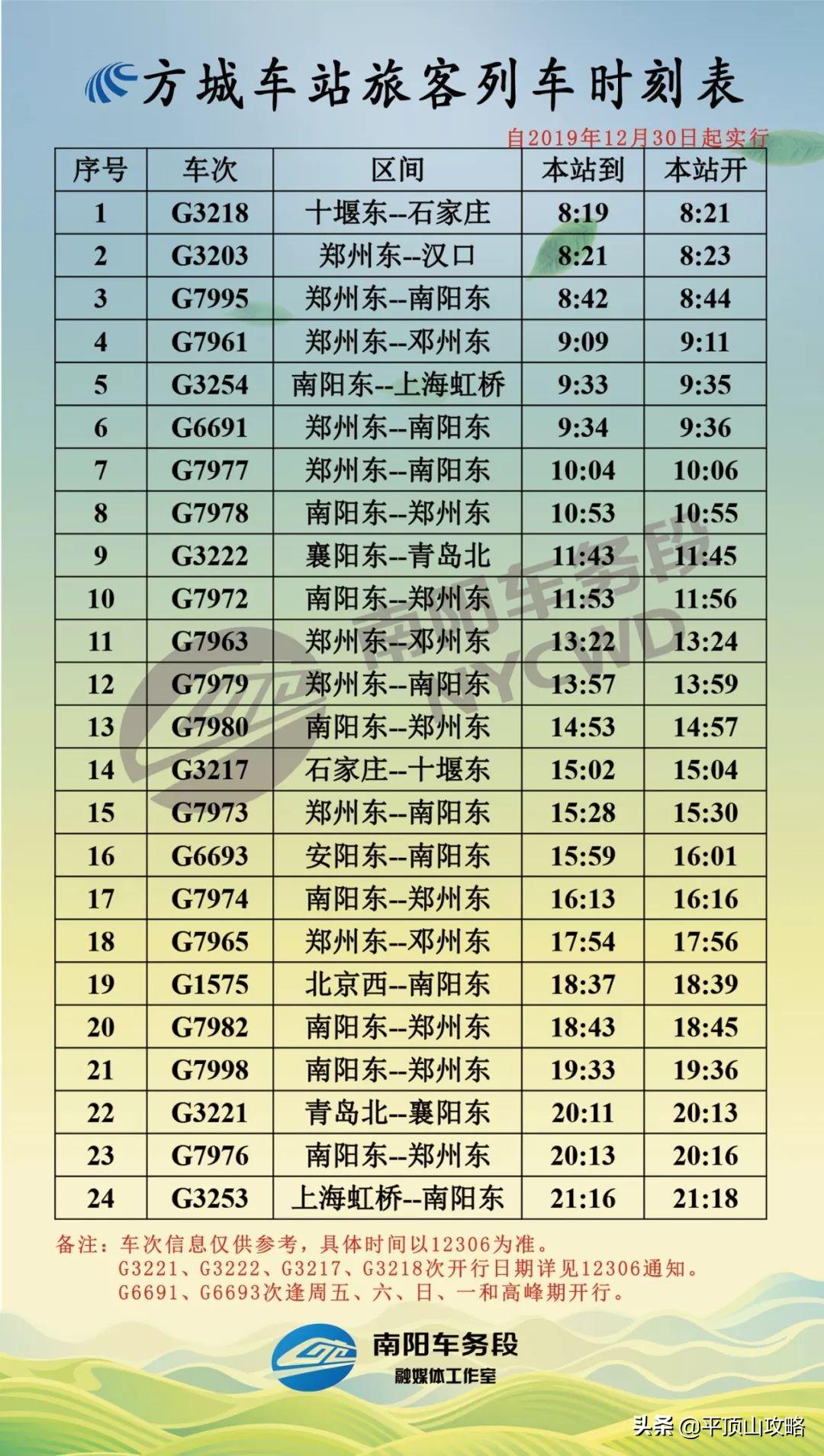 最新列车时刻表与车票查询全攻略，助你轻松掌握出行节奏