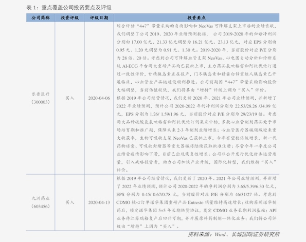 第五套人民币最新价格表及全解析