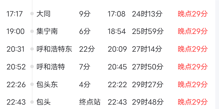 Z281次列车最新时刻表详解