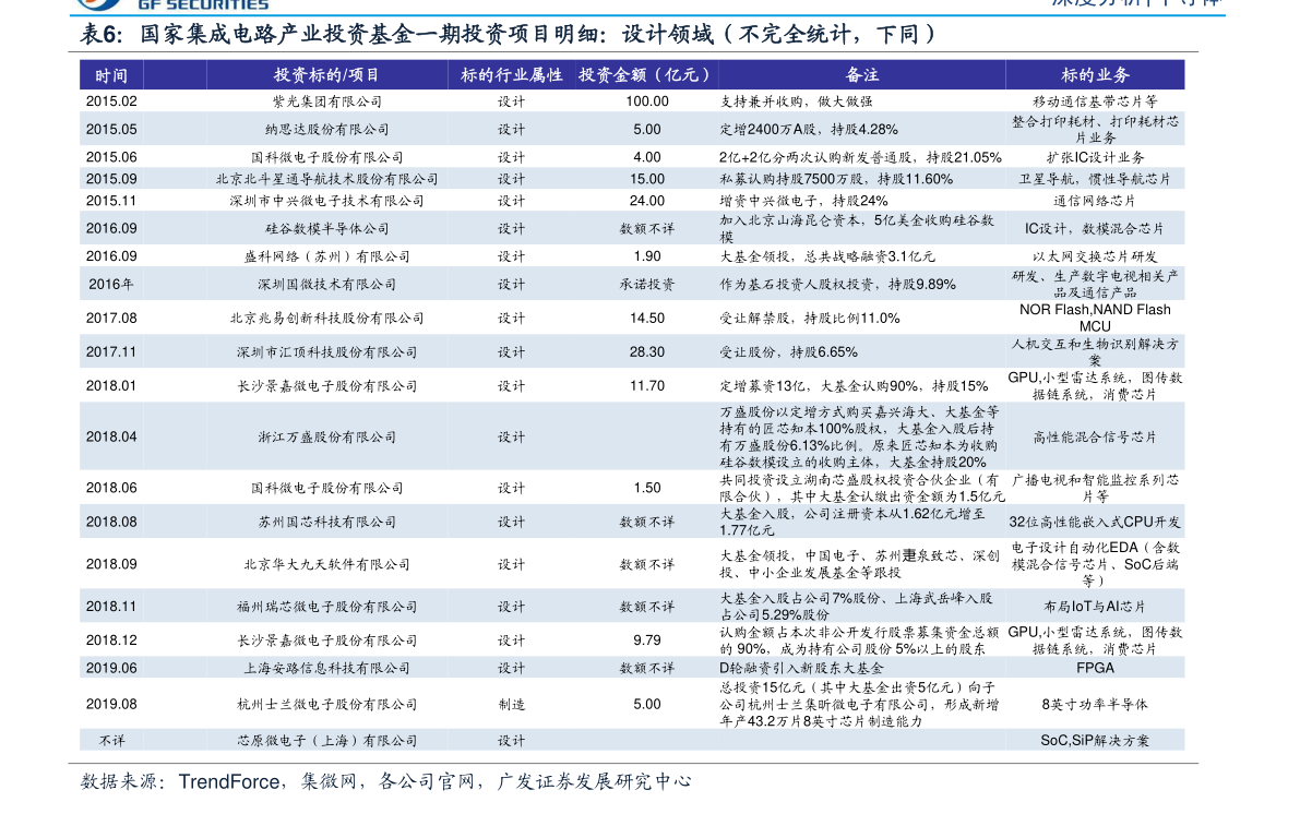 消防最新报价全解析