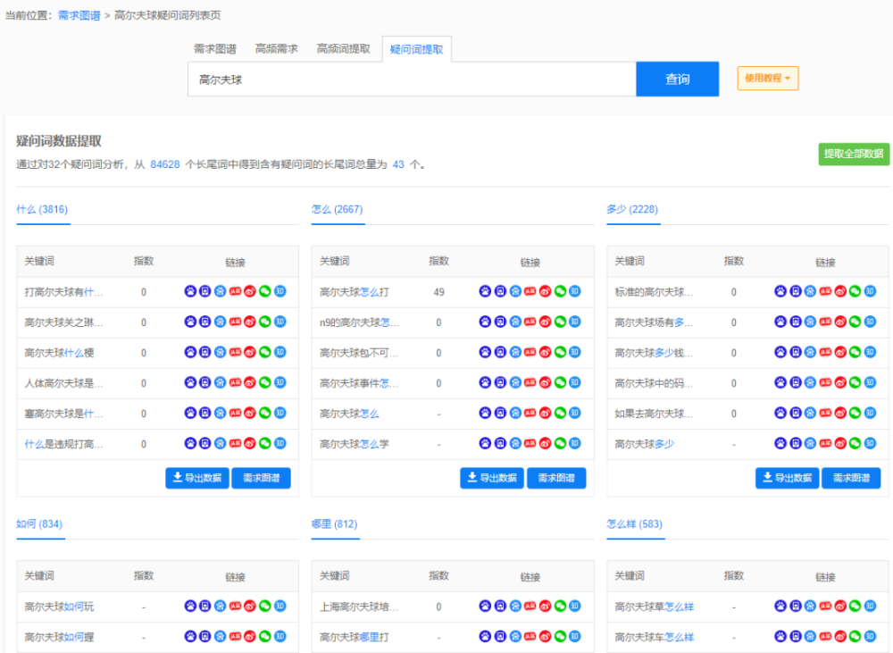 SEO最新算法深度解析及实战应对策略