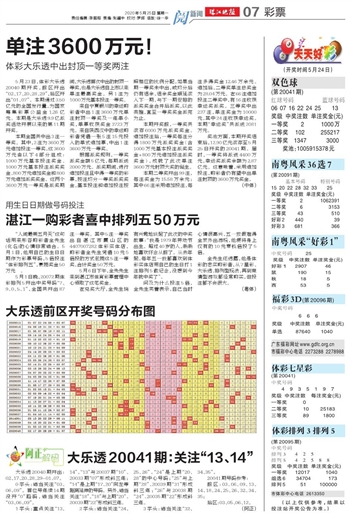 2024澳门天天开好彩大全开奖结果,数据解答解释落实_精简版105.220