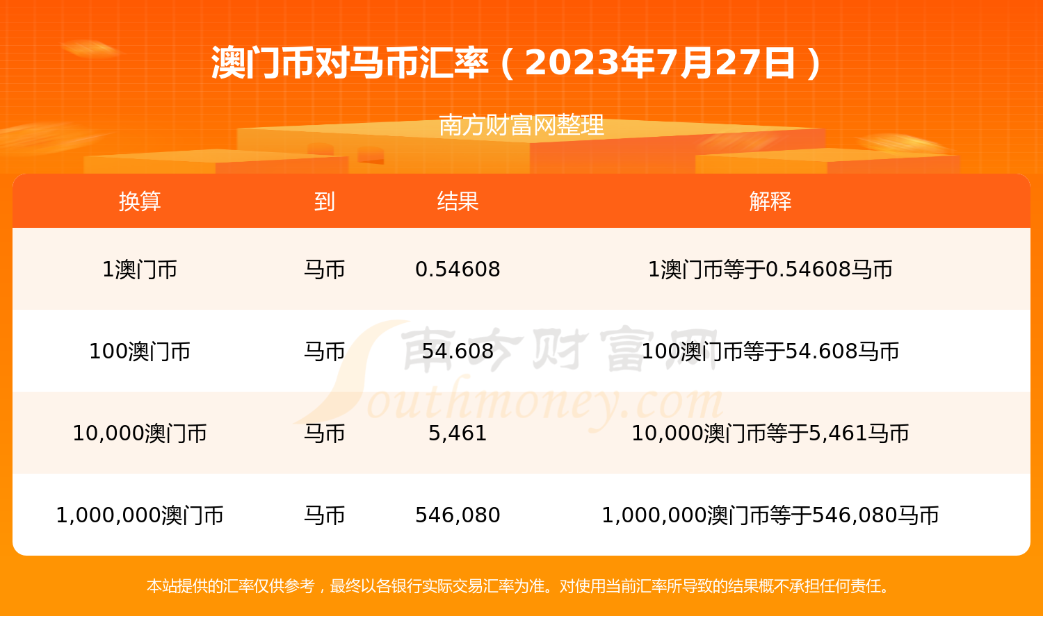 2024澳门特马今晚开奖93,经典解释落实_纪念版4.866